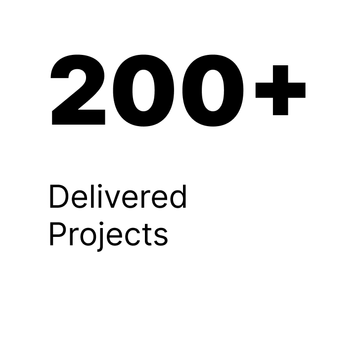 Projects Delivered